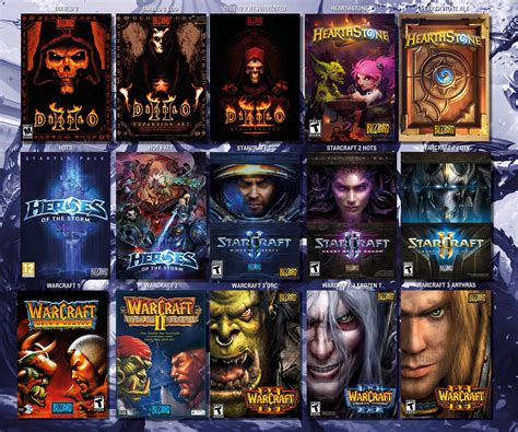 Blizzard Games In Order [The Complete List] .